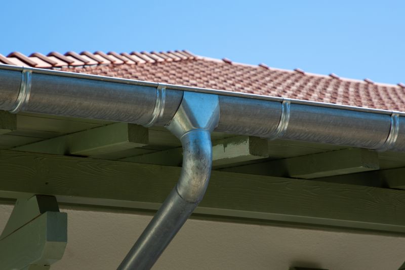 Seamless Metal Gutter Installation